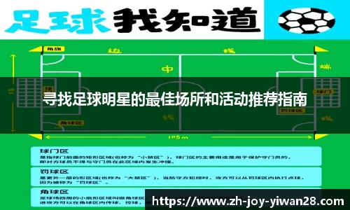 寻找足球明星的最佳场所和活动推荐指南